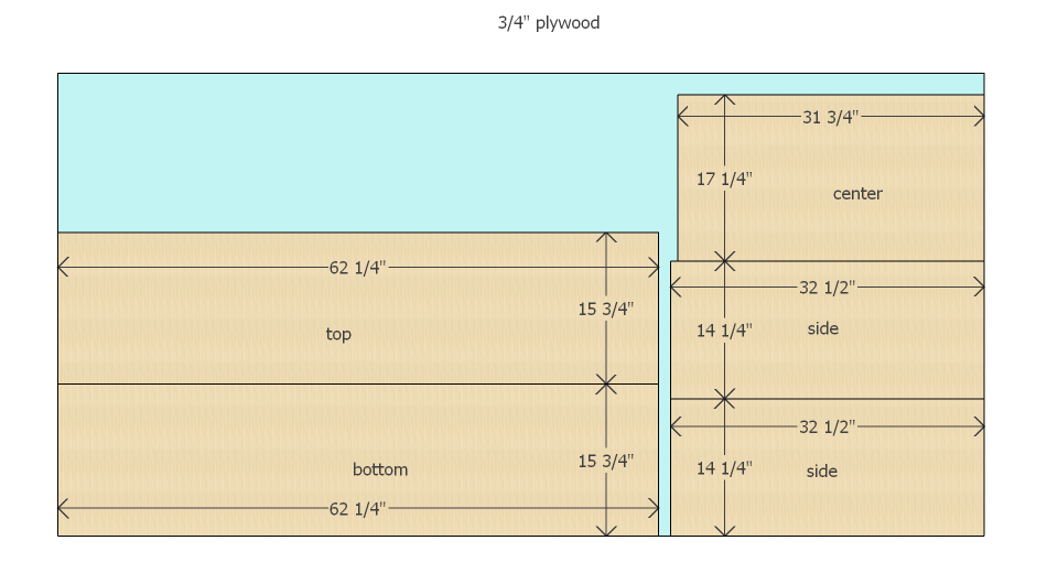  the same measurement is very important to getting the dresser square