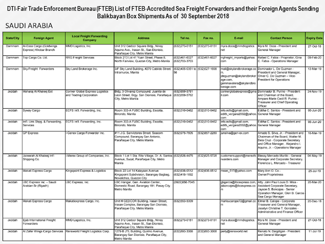 Every overseas Filipino worker (OFW) must be aware of the cargo company where they send their hard-earned balikbayan boxes. Make sure that you only entrust them to the cargo and freight forwarders accredited by the Department of Trade and Industry (DTI) to assure its safety.        Ads      Sponsored Links  There were reports of loss, pilferage, and damaged items due to mishandling. If your cargo company is not licensed and accredited by the DTI, chances are, your complaints will be for nothing and you will lose your packages forever especially if the sent your cargo to a fly-by-night courier service.  DTI has released the latest list of accredited cargo forwarders as of September 2018.                                                                                                                                                                                                                                                                                  Just check the list of the accredited cargo forwarders in your host country to make sure that the balikbayan box you diligently saved for months just to send them to your loved ones may surely reach its destination safely and should any problem arise, you can always reach the DTI to file complaints.    For complaints and queries, you can contact DTI at the following:   DEPARTMENT OF TRADE & INDUSTRY Trade & Industry Building 361 Senator Gil J. Puyat Avenue, Makati City Metro Manila, Philippines 1200  Trunkline: (+632) 7510-DTI (384) Office Hours: 8:00am-5:00pm, Monday to Friday (excluding holidays)  DTI Direct Hotline: (+632) 751.3330 Mobile: (+63) 917.834.3330 Email: ask@dti.gov.ph Filed under the category of overseas Filipino worker, OFW, balikbayan boxes, cargo and freight forwarders, Department of Trade and Industry , DTI accredited, 