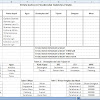 Contoh Soal Excel Vlookup Dan Hlookup Xls