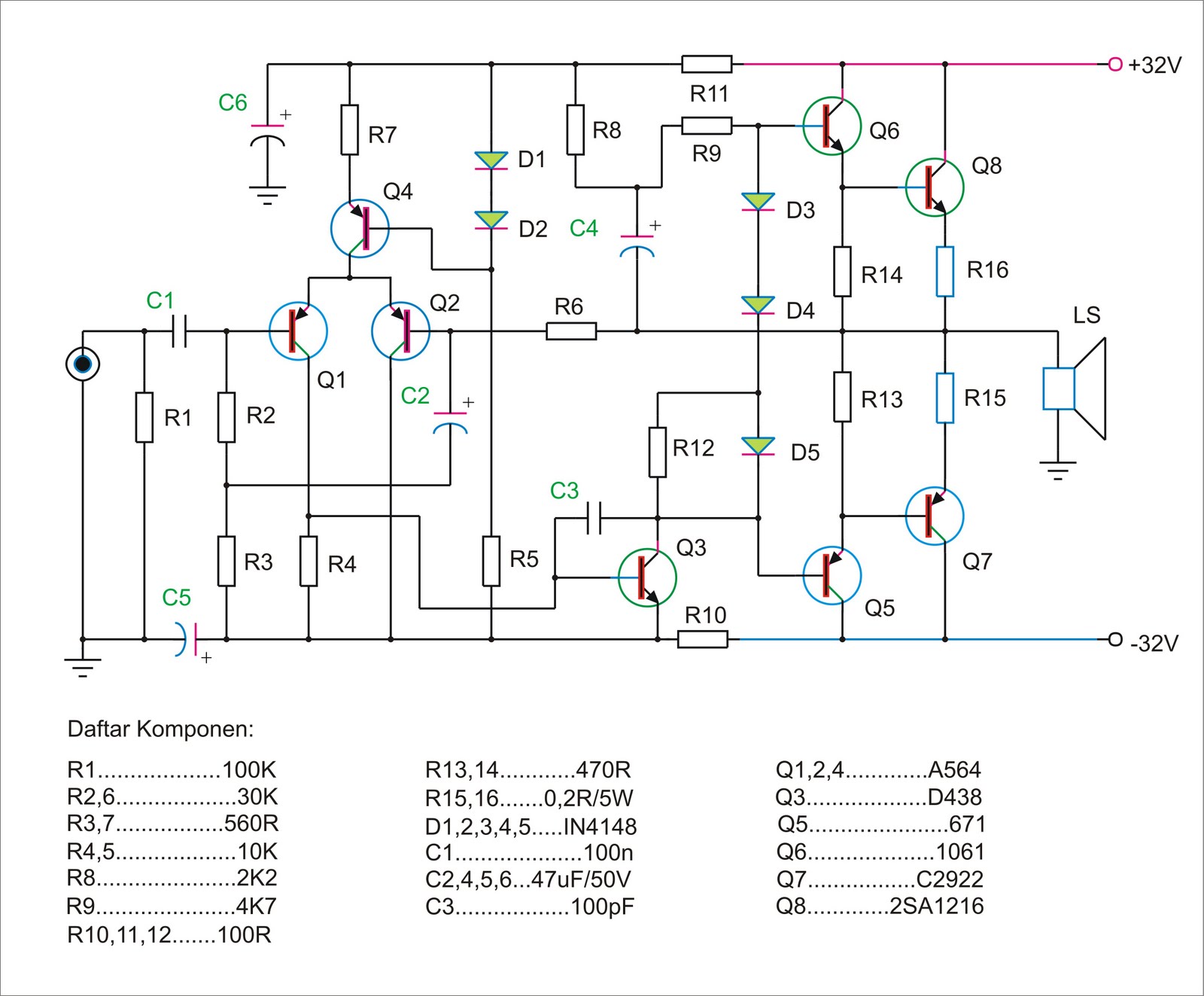  POWER  AMPLIFIER  OCL  150 WATT  axvero onliners