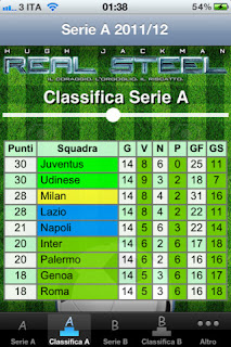 L'app Serie A 2012-2013