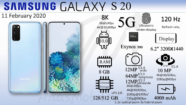 Samsung Galaxy S 20