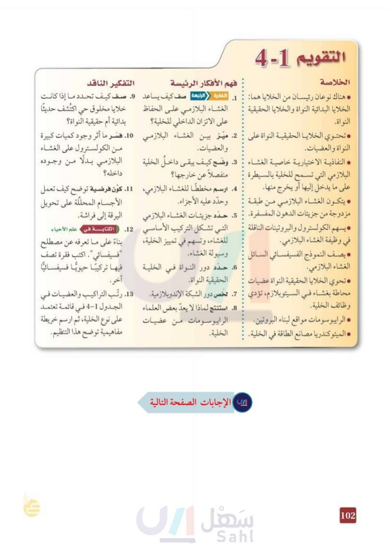 1-1 التراكيب الخلوية والعضيات