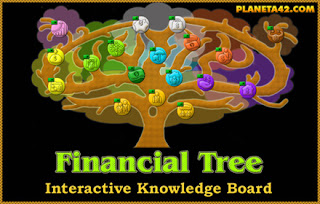 Financial Tоpics Tree game
