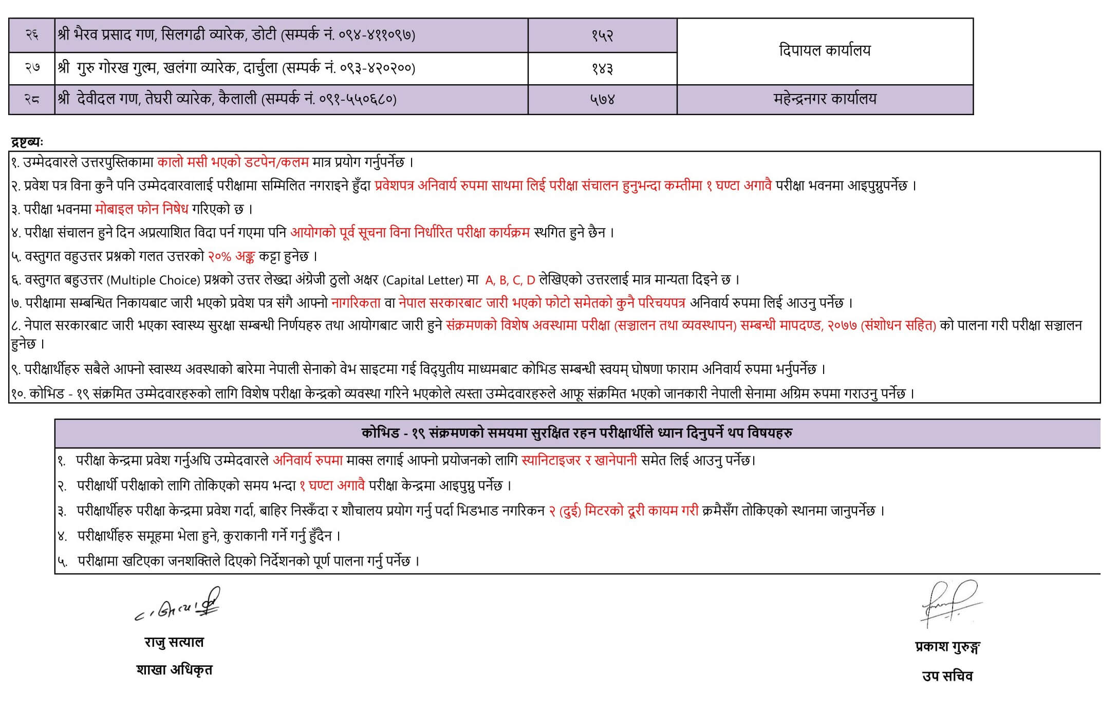 Nepal Army Sainya Written Exam Routine