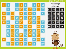 http://www.abcya.com/one_hundred_number_chart_game.htm