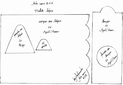 Lembrancinhas para formaturas