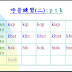 [新しいコレクション] 呼 漢字 367367-呼 漢字