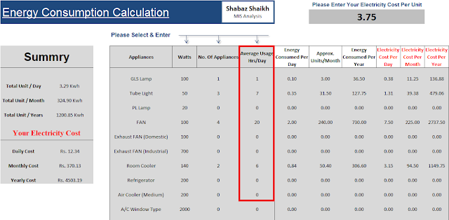 This is Electricity Bill Calculator Template