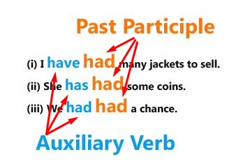 Have, has dan had sebagai Auxiliary verb dan lexical Verb | Pelg-grammar
