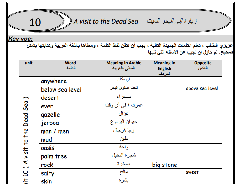 بطاقات التعلم الذاتي المساند انجليزي للصف السادس الفصل الثاني