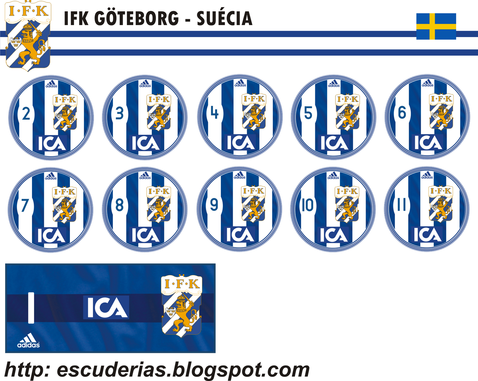 escuderias: IFK Göteborg - Suécia