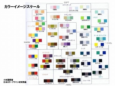 おっさんデザイナーの眼 デザインと心理学 その２