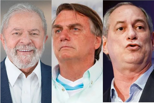 Lula tem 46%; Bolsonaro, 30%; e Ciro, 7%, segundo pesquisa Genial/Quaest
