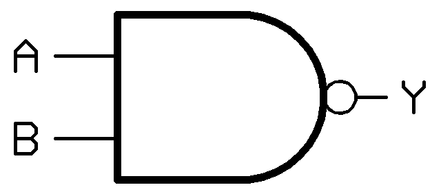 Simbol-NAND-Gate