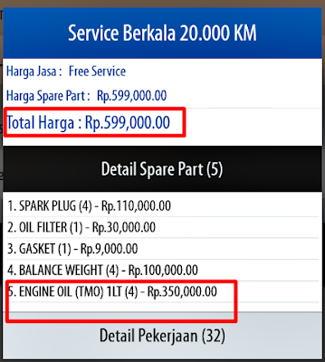 Biaya Service Mobil Kijang Innova 20.000 Km