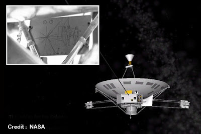 แผ่นจารึก เพื่อสื่อสารกับเอเลี่ยน ( Pioneer plaque )