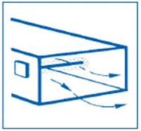 Humidity Duct sensors