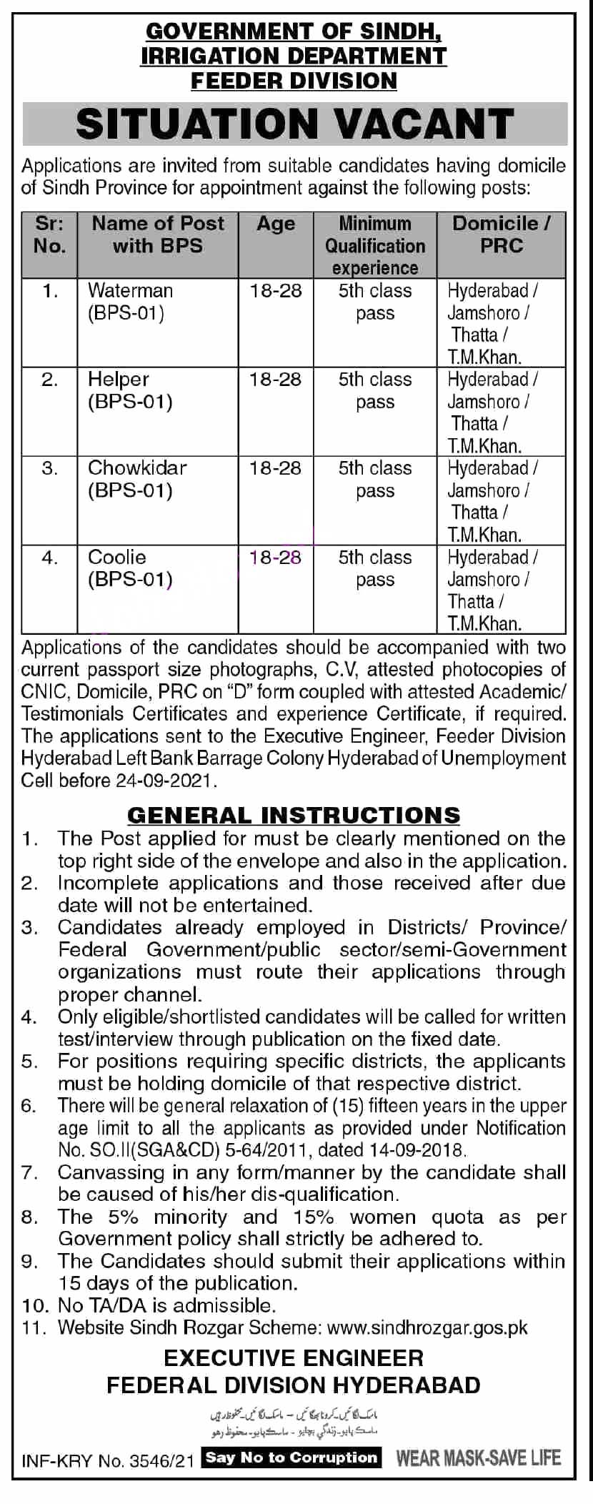Irrigation Department Sindh Today Latest Jobs 2021 All Advertisements