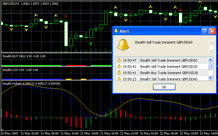 forex com wiki