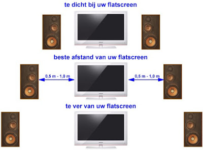 Surround-Sound-Luidsprekers-07 (© 2018 Jos Verstraten)