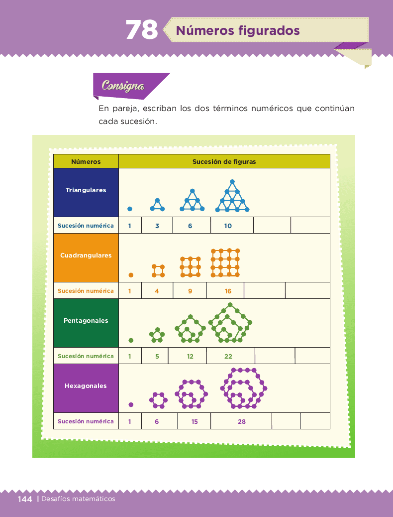 Numeros Figurados Desafios Matematicos 6to Bloque 5to Apoyo Primaria