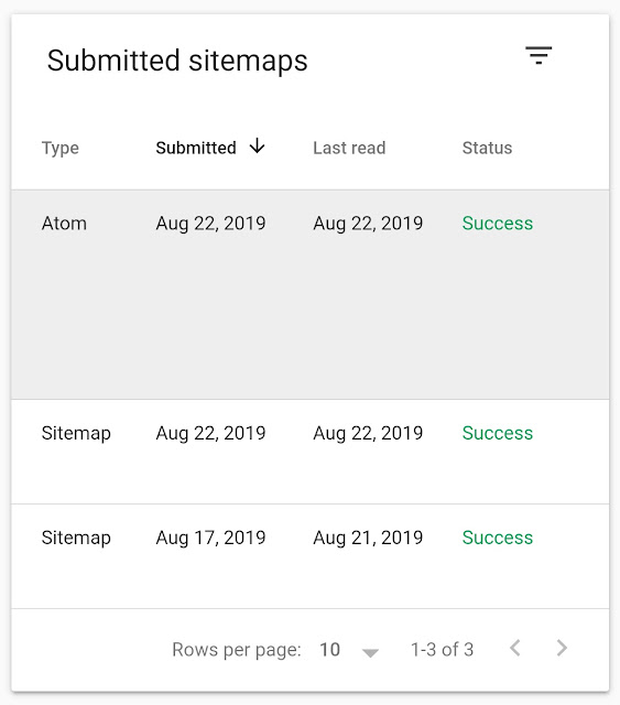 submitted sitemap setting