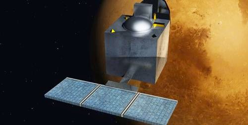 India Mars Probe Crosses Half Way Mark