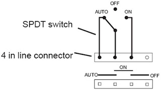 SPDT switch