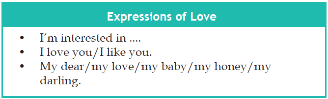 Gambar ungkapan contoh dialog Expressing Love