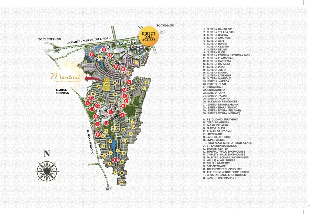 Cluster MENTARI - Sutera Sitara Alam Sutera