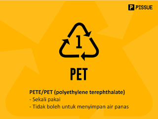 Mengenal Kode yang Ada Pada Kemasan Plastik