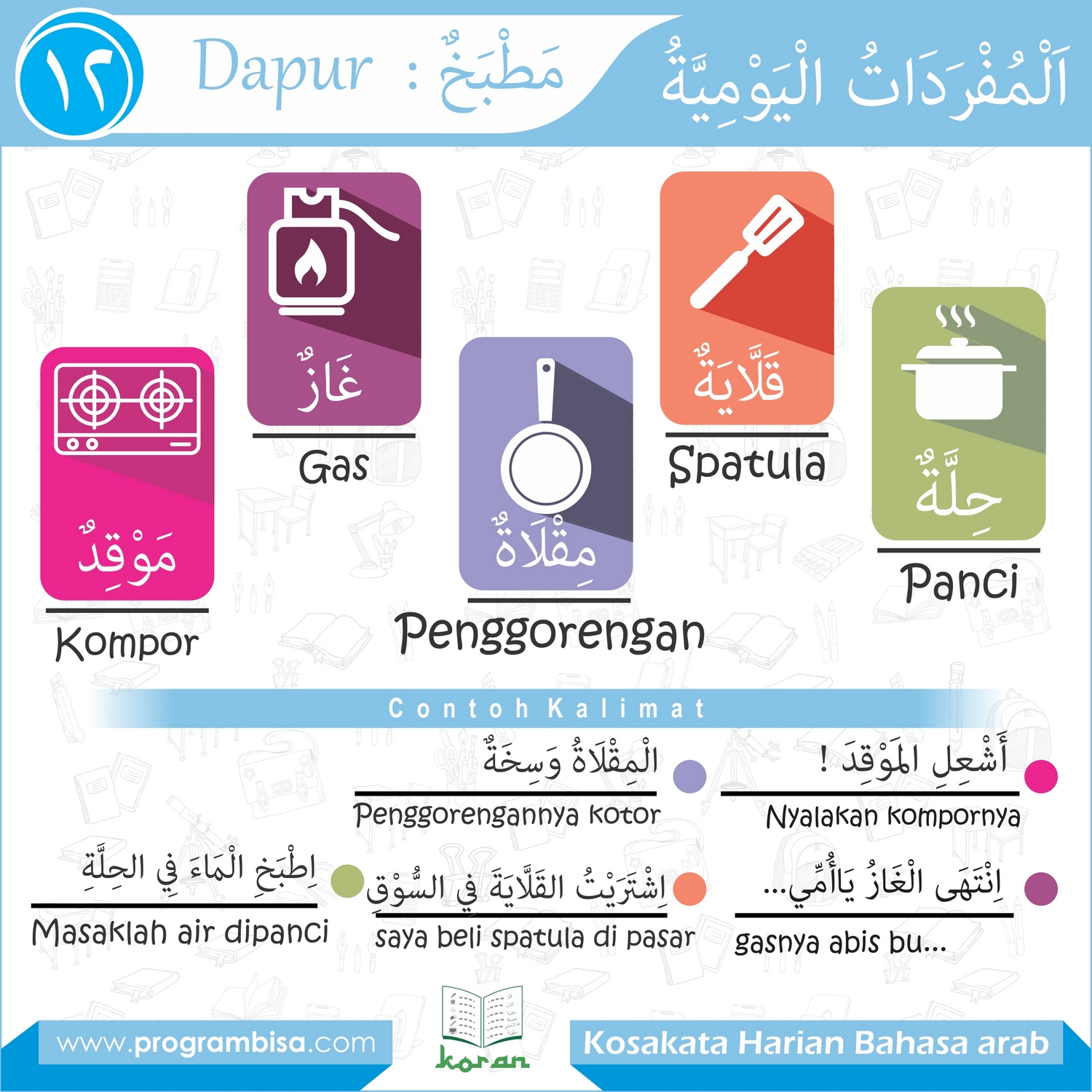 Kosakata Harian Bahasa Arab 011 alat kebersihan 