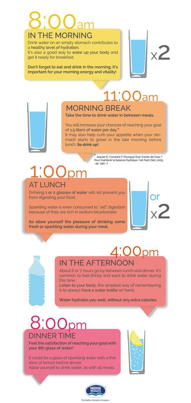 Stay Hydrated! Drink Water To Lose Weight!