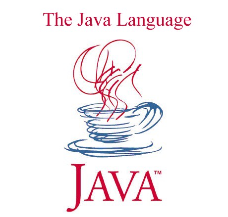 KnOw IT  Some facts about Java  Programming 