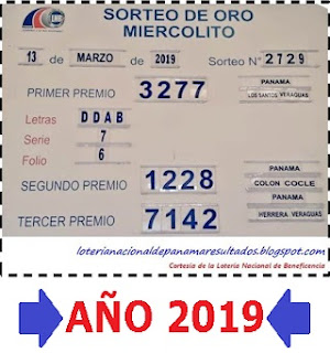 sorteo-loteria-miercoles-11-de-marzo-panama