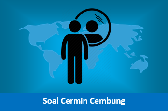 Soal Cermin Cembung Beserta Pembahasannya