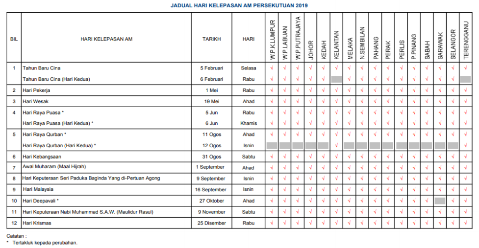 Soalan Spm Negeri 2019 - Gambar 06