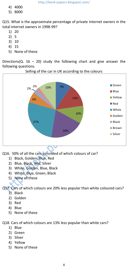 data interpretation questions with answers