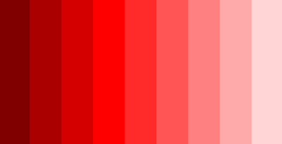 Meaning of the color red