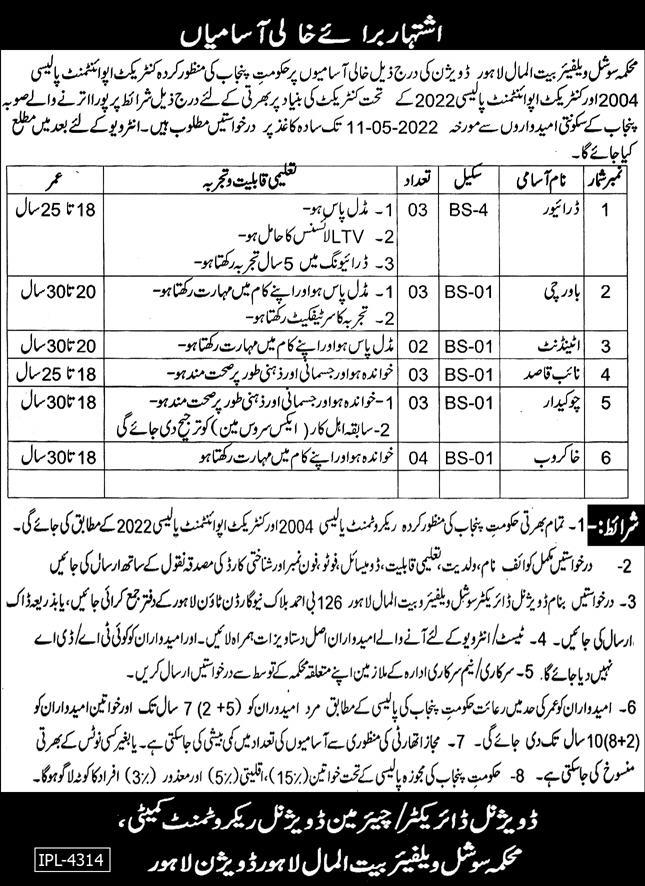 Latest Social Welfare & Bait ul Maal Management Posts Lahore 2022