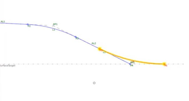 Civil 3D Subassembly Composer Daylight Rounding