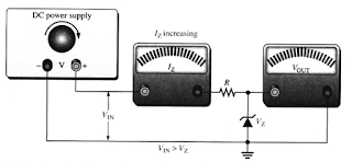 diode zener dan regulasi tegangan