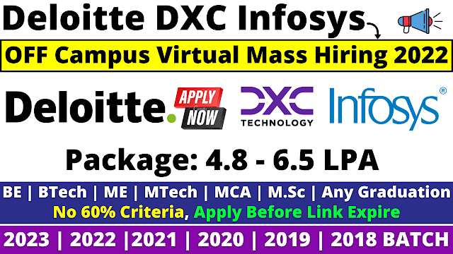 Infosys Again Official Off Campus Drive 2022 As SQL Engineer Trainee Role