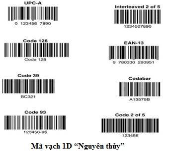 Máy quét mã vạch 1D và 2D khác nhau như thế nào?