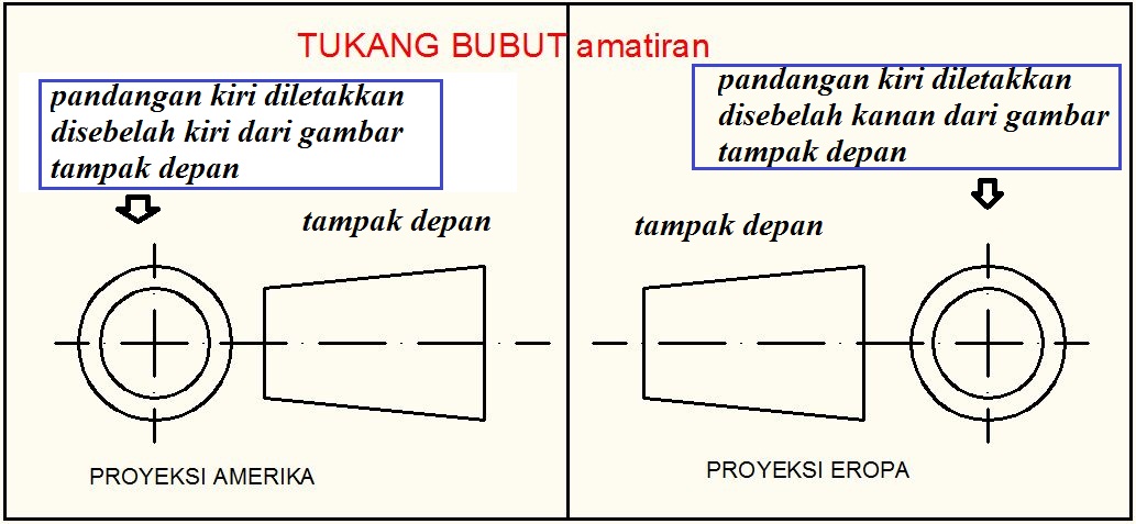 TUKANG BUBUT amatiran CARA MEMBACA GAMBAR TEKNIK 4 