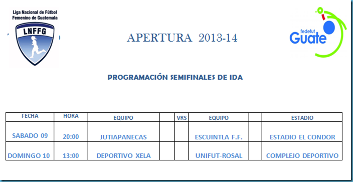 Programación Semifinales de Ida