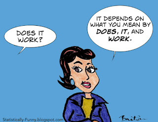 Cartoon Q: Does it work? A: It depends on what you mean by does, it, and work