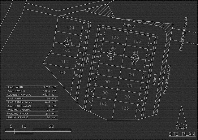 gambar ukuran kavling