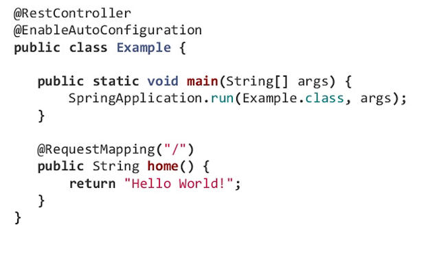 Difference between @RestController and @Controller Annotation in Spring MVC and REST